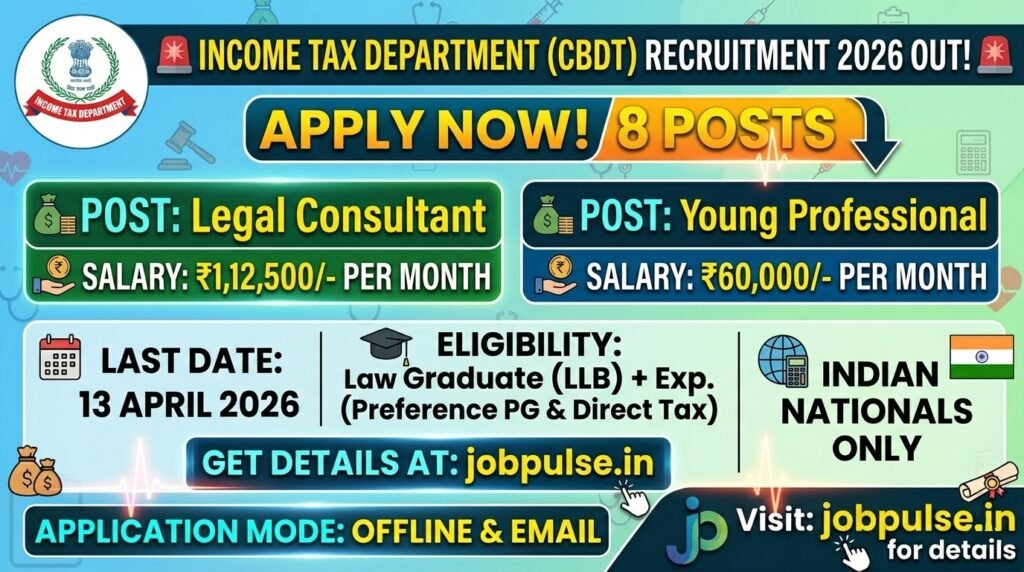 Income Tax Department Recruitment 2026 – Apply for Legal Consultant & Young Professional Posts