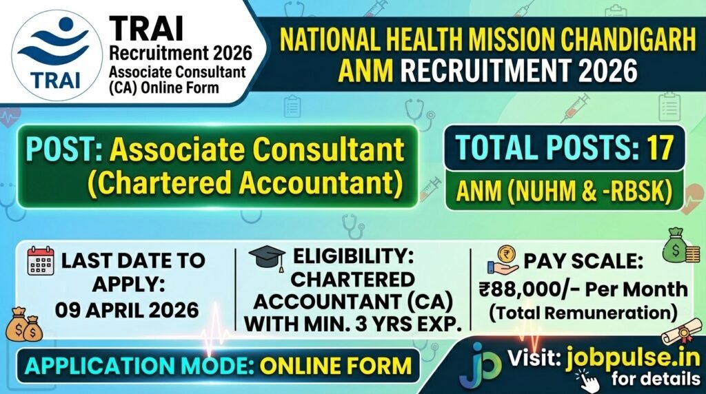Income Tax Department Recruitment 2026 – Apply for Legal Consultant & Young Professional Posts