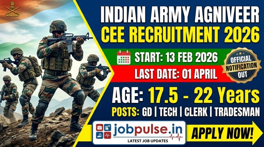 Indian Army Agniveer CEE Recruitment 2026 Online Form