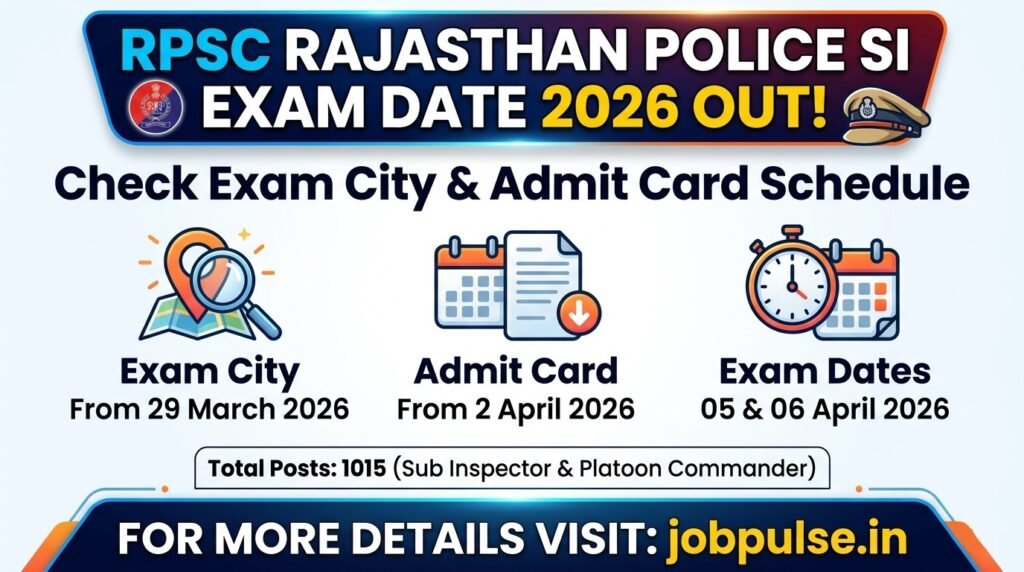 RPSC Rajasthan Police SI / Platoon Commander Exam Date 2026