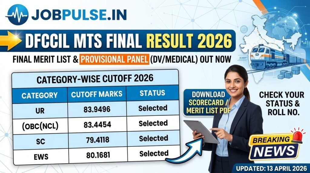DFCCIL MTS Final Result 2026 Out: Download Scorecard & Cut Off Marks