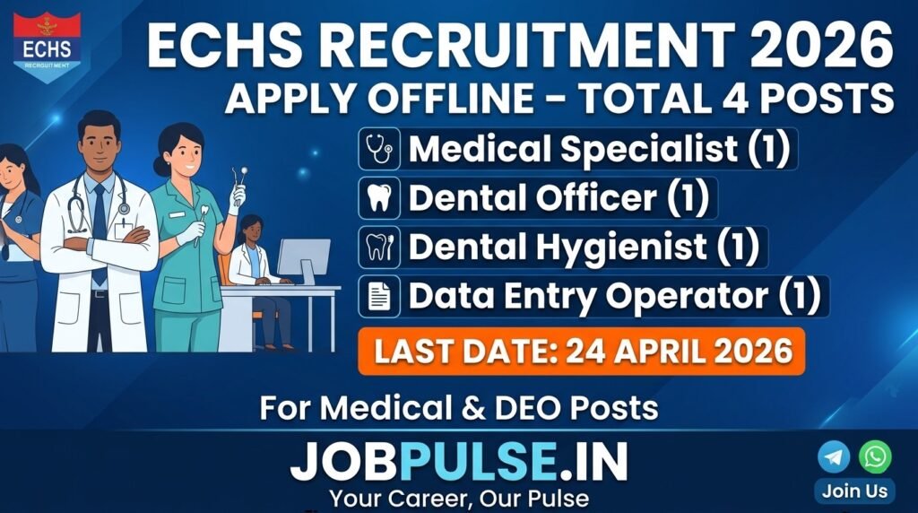 ECHS Recruitment 2026 – Apply Offline for DEO, Dental Officer & Other Posts