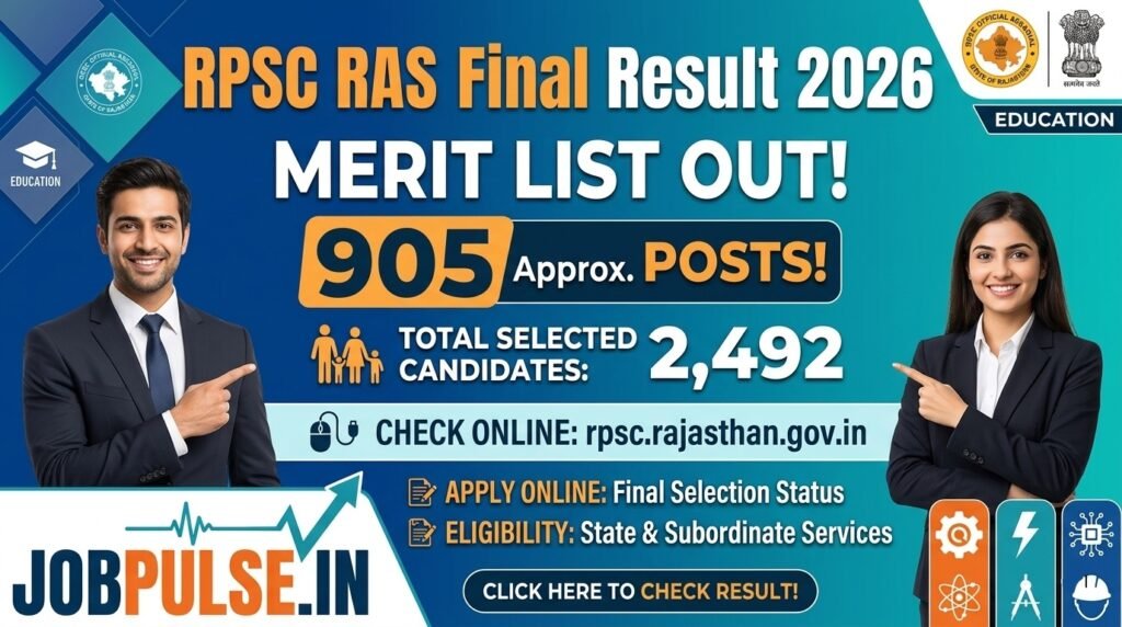 RPSC RAS Final Result 2026 – Download Rajasthan RAS/RTS Merit List & Selection Status