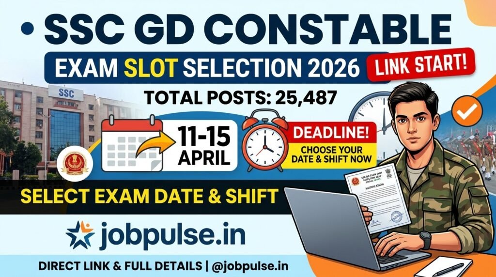 SSC GD Constable Exam Slot Selection 2026: Link Start for 25,487 Posts