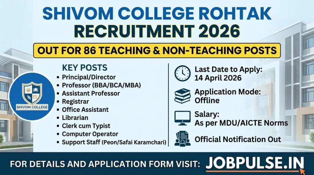 Shivom College Rohtak Recruitment 2026